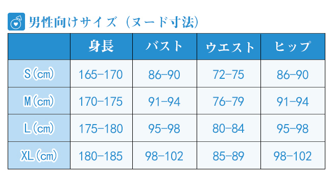 #コンパス 戦闘摂理解析システム マルコス